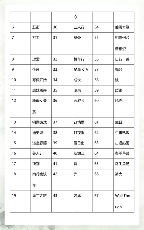 错嫁替婚总裁免费阅读全文在线阅读的相关介绍
