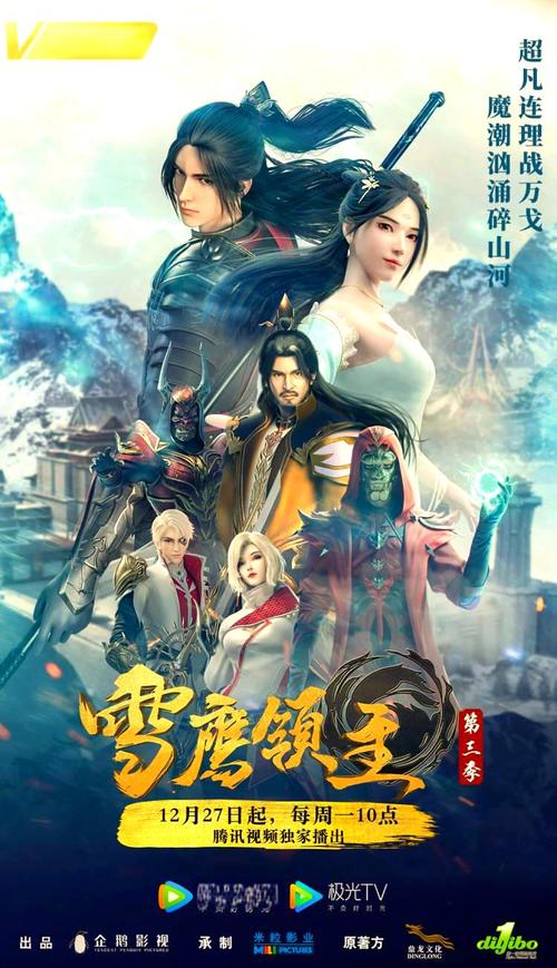 雪鹰领主在线阅读 - 我吃西红柿巅峰玄幻小说