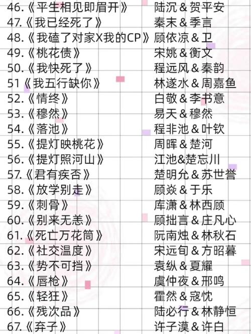 西游记在线阅读_完整版原著免费阅读_吴承恩经典名著