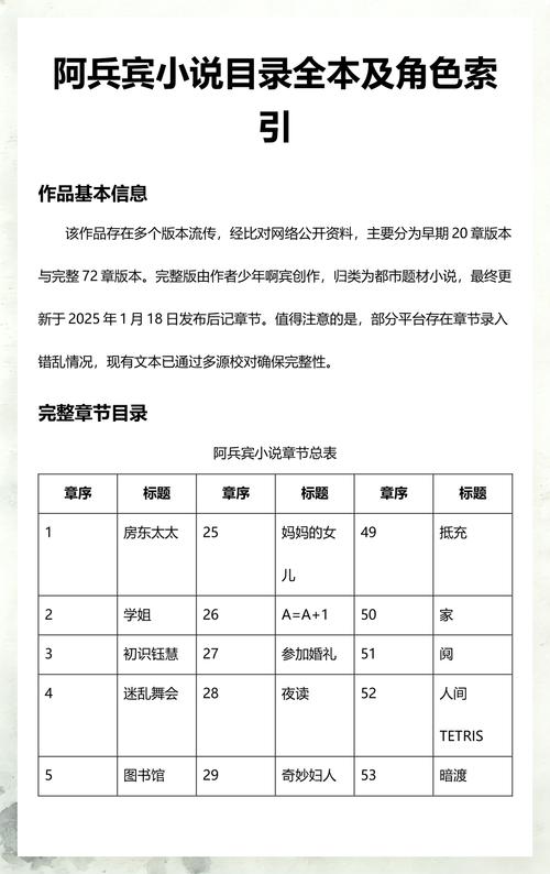 小清欢在线全文阅读 | 一口气看完高口碑校园甜宠小说