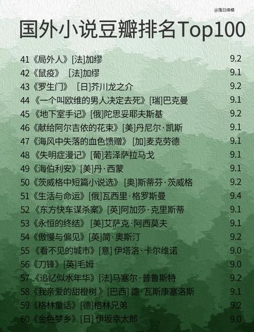 世界名著在线阅读 | 经典文学电子书免费看