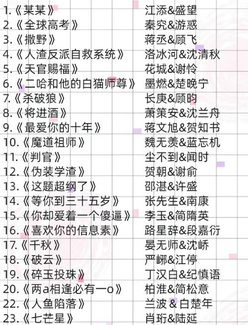 意林小淑女在线阅读 - 少女成长必读的青春治愈系杂志