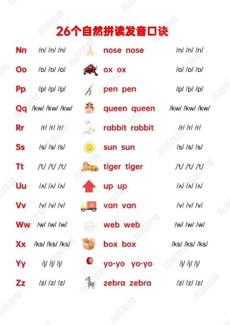 十个字母在线阅读 - 精选电子书免费在线阅读平台