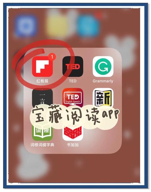 在线英语阅读助手 | 提升词汇与理解力，轻松读外刊