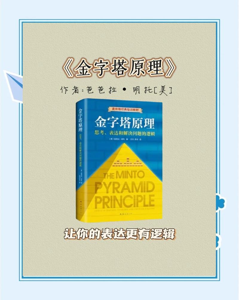金字塔原理在线阅读:掌握结构化思考与高效表达的核心技巧