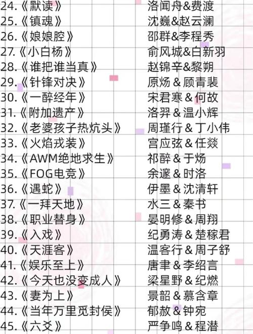 免费言情小说在线阅读｜海量甜宠虐恋热门作品任你选