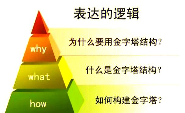 游戏在线阅读 - 海量热门游戏攻略与在线玩法指南